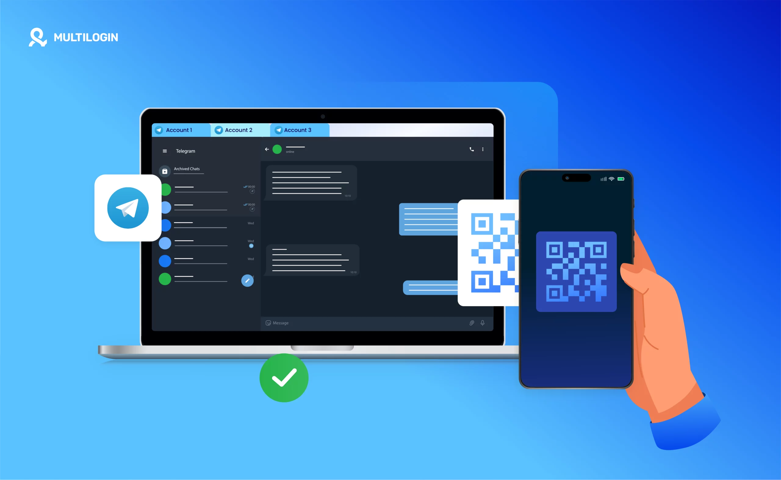 415 is the area code in the United States